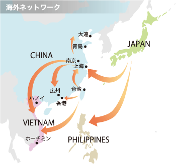 海外ネットワーク